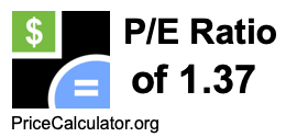 P/E Ratio of 1.37
