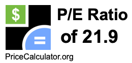 P/E Ratio of 21.9