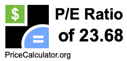 P/E Ratio of 23.68