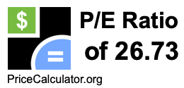 P/E Ratio of 26.73
