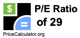 P/E Ratio of 29