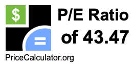 P/E Ratio of 43.47