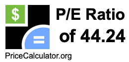 P/E Ratio of 44.24