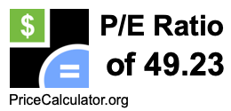 P/E Ratio of 49.23