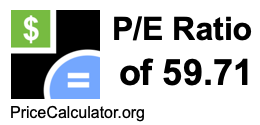 P/E Ratio of 59.71