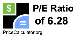 P/E Ratio of 6.28