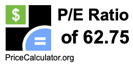 P/E Ratio of 62.75