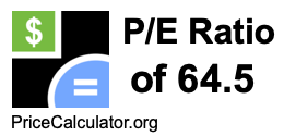P/E Ratio of 64.5