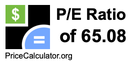 P/E Ratio of 65.08