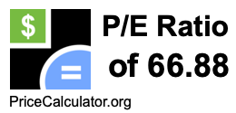 P/E Ratio of 66.88