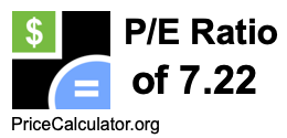 P/E Ratio of 7.22