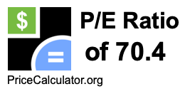 P/E Ratio of 70.4