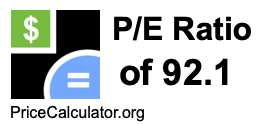 P/E Ratio of 92.1