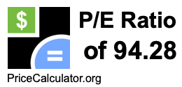 P/E Ratio of 94.28