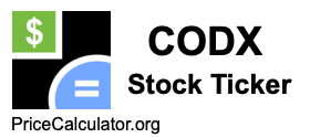 CODX Stock Ticker CODX